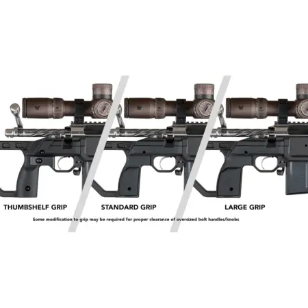 Comparison of the different grip types on a C-4 Chassis